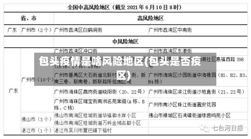 包头疫情是啥风险地区(包头是否疫区)