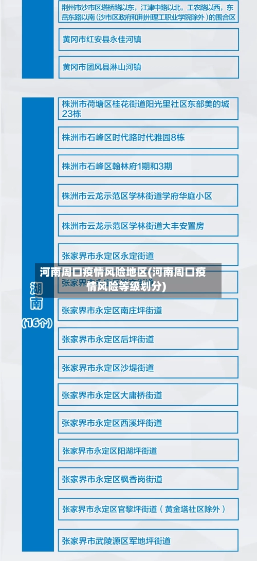 河南周口疫情风险地区(河南周口疫情风险等级划分)
