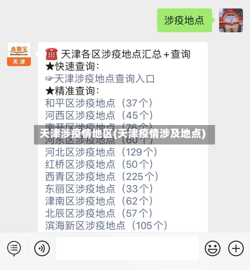 天津涉疫情地区(天津疫情涉及地点)
