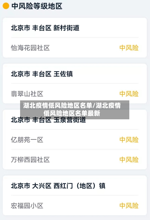 湖北疫情低风险地区名单/湖北疫情低风险地区名单最新