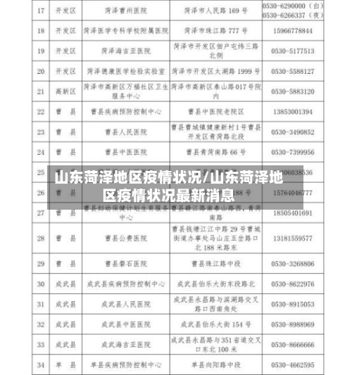 山东菏泽地区疫情状况/山东菏泽地区疫情状况最新消息