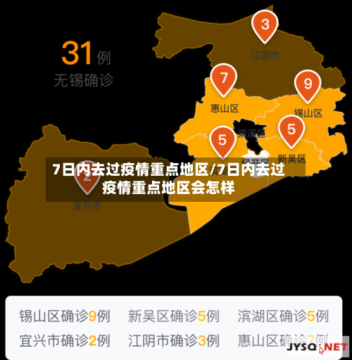 7日内去过疫情重点地区/7日内去过疫情重点地区会怎样