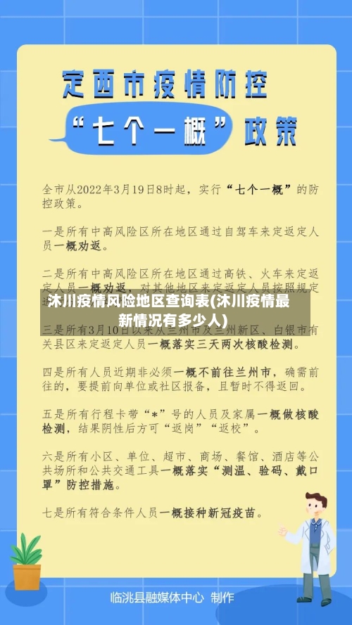 沐川疫情风险地区查询表(沐川疫情最新情况有多少人)