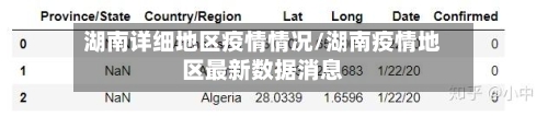 湖南详细地区疫情情况/湖南疫情地区最新数据消息