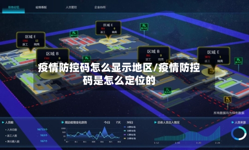 疫情防控码怎么显示地区/疫情防控码是怎么定位的