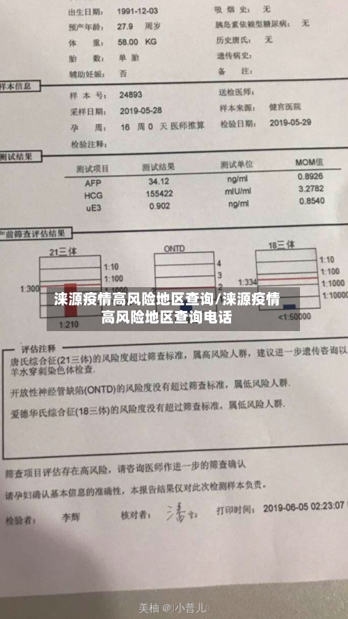 涞源疫情高风险地区查询/涞源疫情高风险地区查询电话