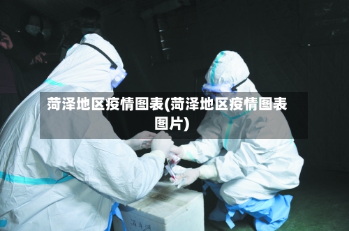 菏泽地区疫情图表(菏泽地区疫情图表图片)