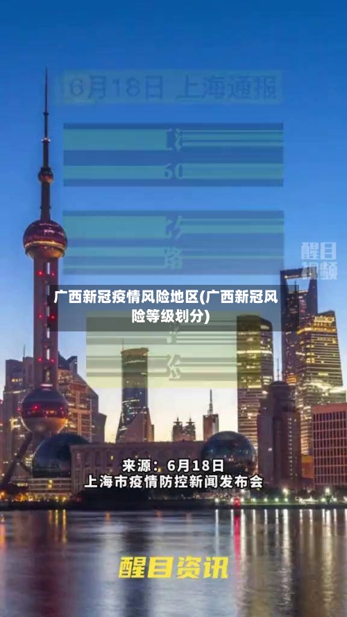 广西新冠疫情风险地区(广西新冠风险等级划分)