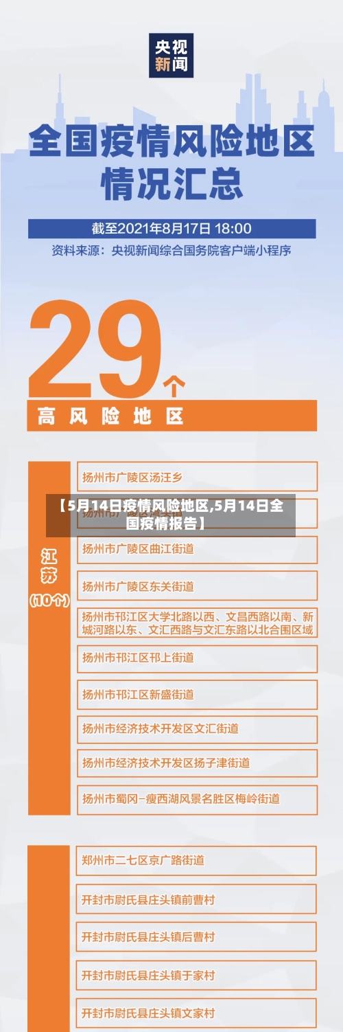 【5月14日疫情风险地区,5月14日全国疫情报告】