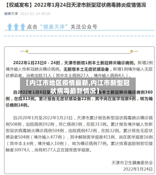 【内江市地区疫情最新,内江市新型冠状病毒最新情况】