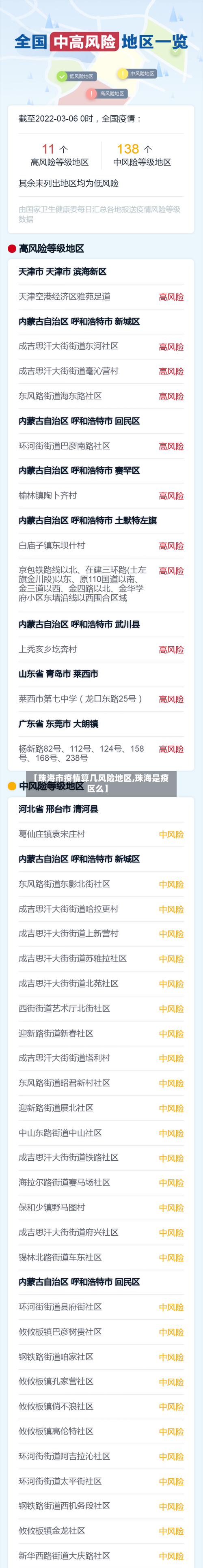 【珠海市疫情算几风险地区,珠海是疫区么】