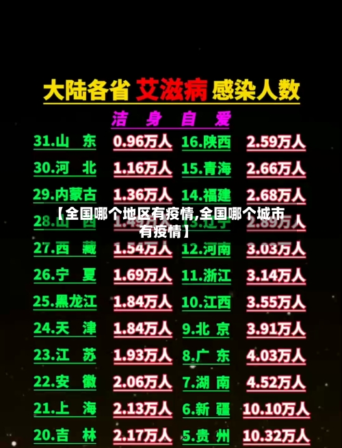 【全国哪个地区有疫情,全国哪个城市有疫情】