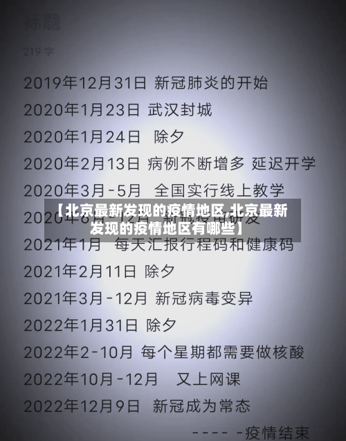 【北京最新发现的疫情地区,北京最新发现的疫情地区有哪些】