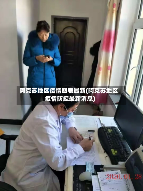 阿克苏地区疫情图表最新(阿克苏地区疫情防控最新消息)