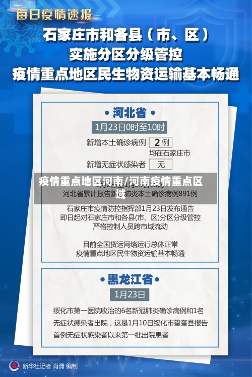 疫情重点地区河南/河南疫情重点区域