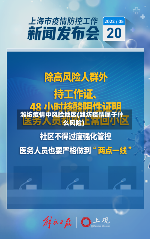 潍坊疫情中风险地区(潍坊疫情属于什么风险)