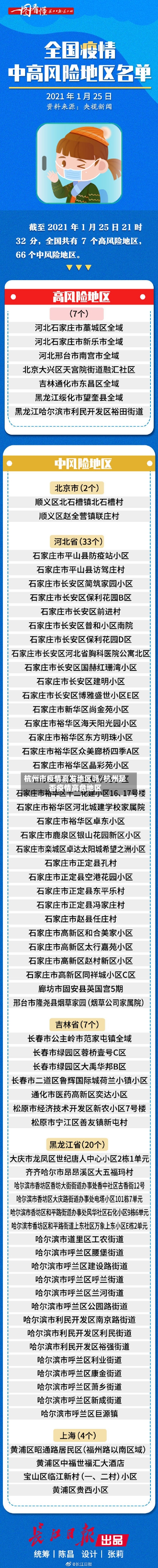 杭州市疫情高发地区吗/杭州是否疫情高危地区