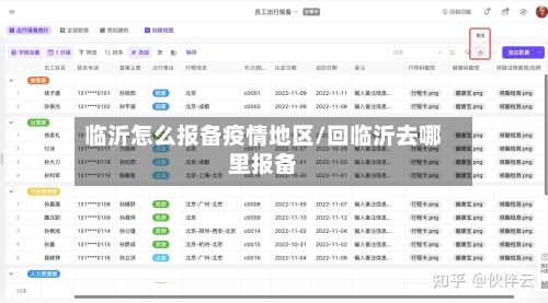 临沂怎么报备疫情地区/回临沂去哪里报备