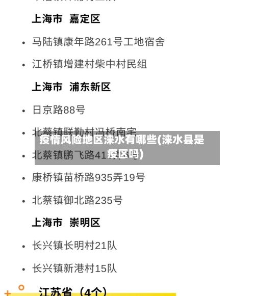 疫情风险地区涞水有哪些(涞水县是疫区吗)