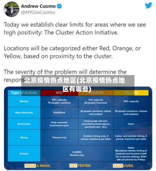 北京疫情热点地区(北京疫情热点地区有哪些)
