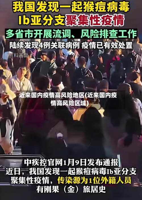 近来国内疫情高风险地区(近来国内疫情高风险区域)