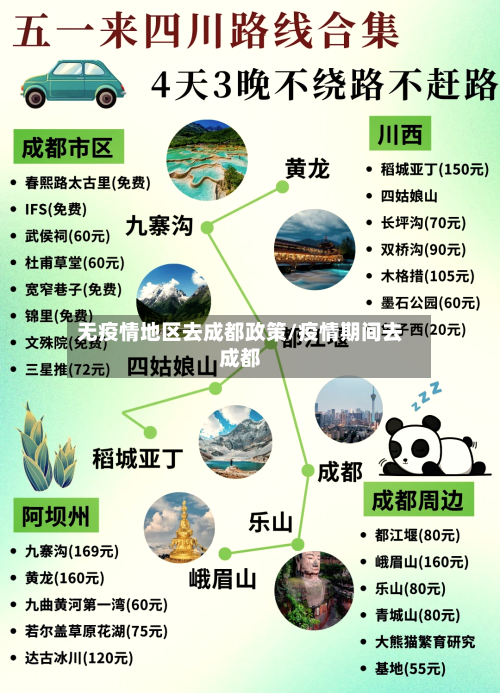 无疫情地区去成都政策/疫情期间去成都