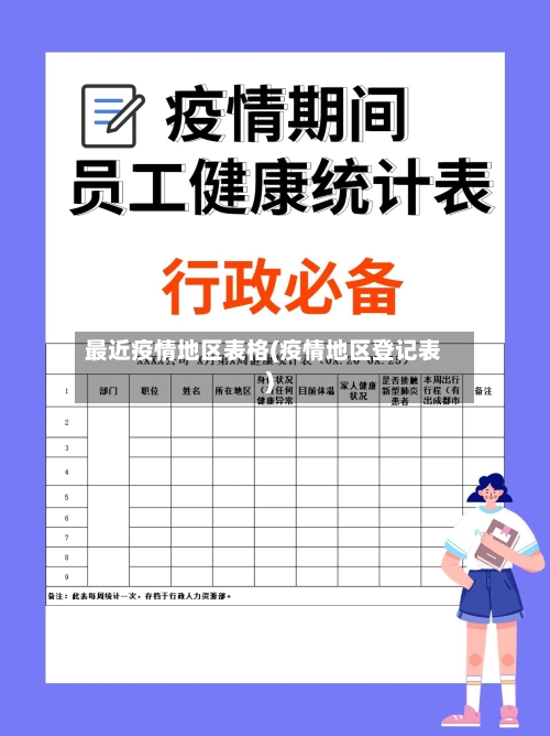 最近疫情地区表格(疫情地区登记表)