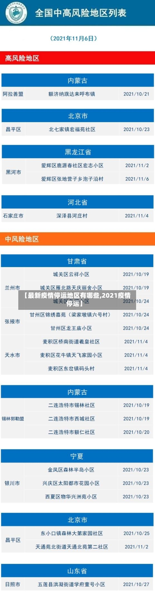 【最新疫情停运地区有哪些,2021疫情停运】