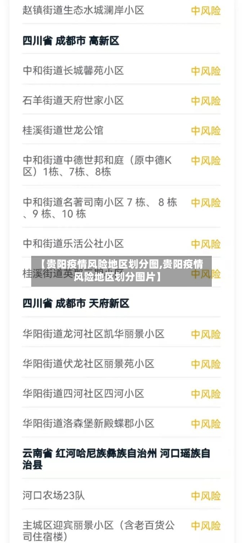 【贵阳疫情风险地区划分图,贵阳疫情风险地区划分图片】