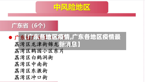 【广东各地区疫情,广东各地区疫情最新消息】