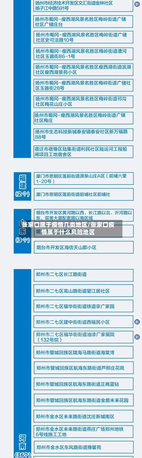张家口属于疫情几类地区/张家口疫情属于什么风险地区