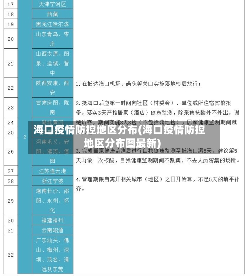 海口疫情防控地区分布(海口疫情防控地区分布图最新)