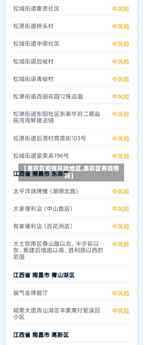 【惠农区疫情风险地区,惠农区有疫情吗】