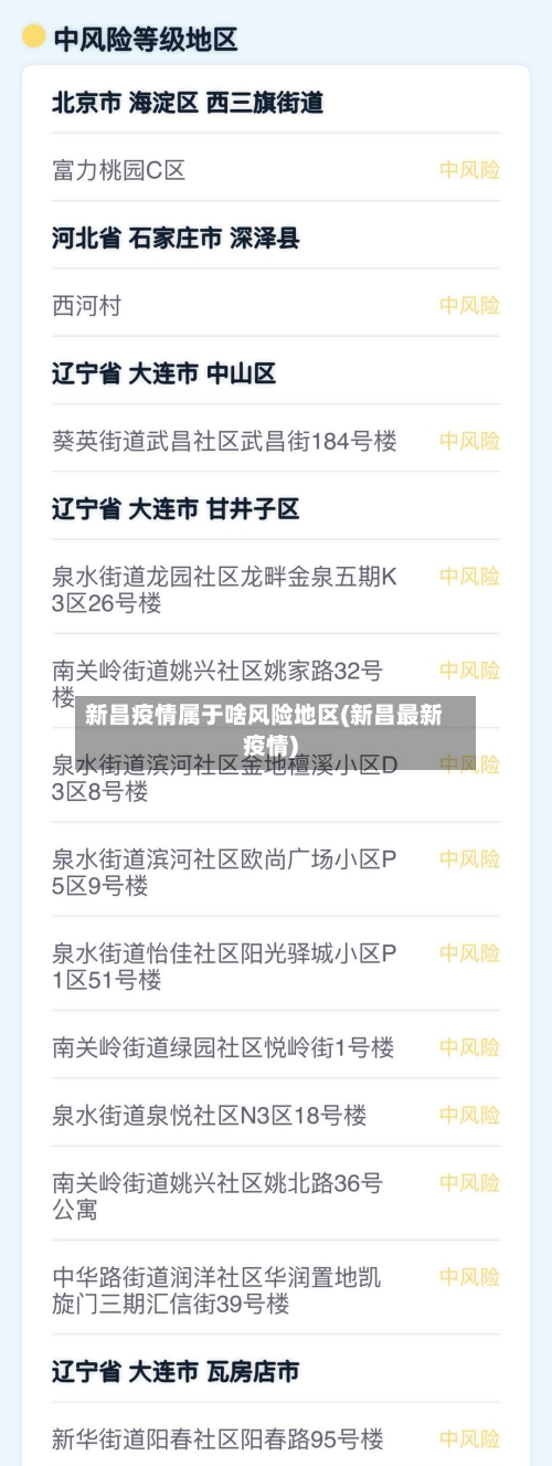 新昌疫情属于啥风险地区(新昌最新疫情)