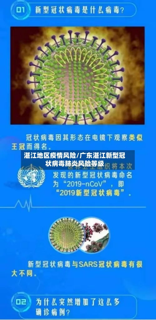 湛江地区疫情风险/广东湛江新型冠状病毒肺炎风险等级