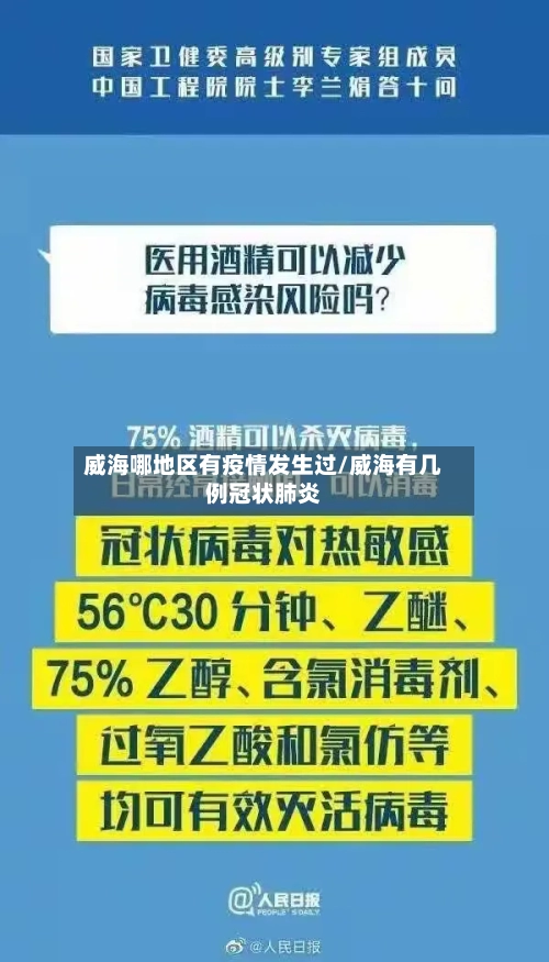 威海哪地区有疫情发生过/威海有几例冠状肺炎