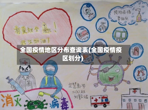 全国疫情地区分布查询表(全国疫情疫区划分)