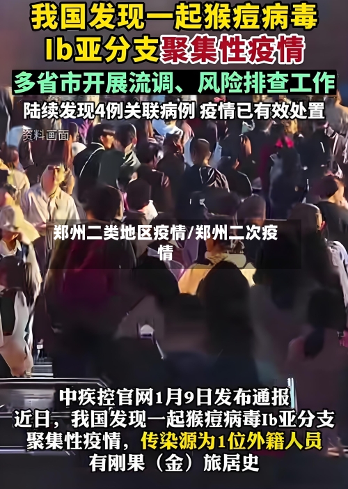 郑州二类地区疫情/郑州二次疫情