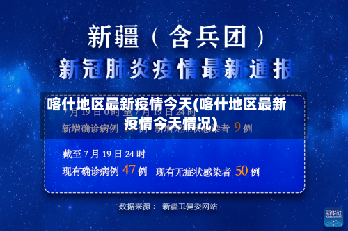 喀什地区最新疫情今天(喀什地区最新疫情今天情况)