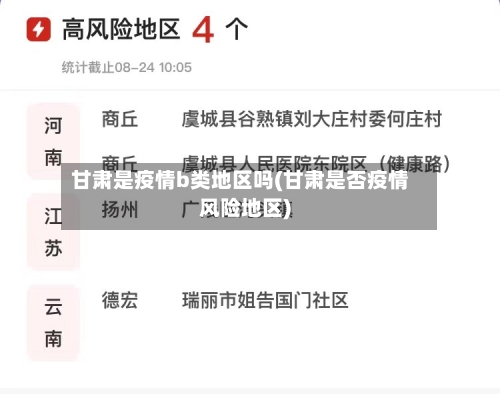 甘肃是疫情b类地区吗(甘肃是否疫情风险地区)