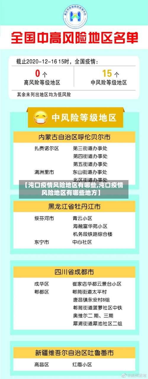 【沌口疫情风险地区有哪些,沌口疫情风险地区有哪些地方】