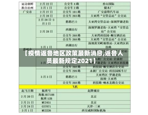 【疫情返鲁地区政策最新消息,返鲁人员最新规定2021】