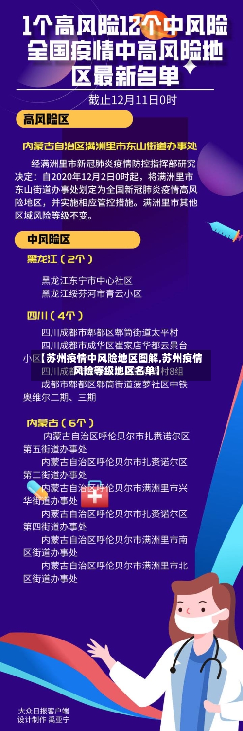 【苏州疫情中风险地区图解,苏州疫情风险等级地区名单】
