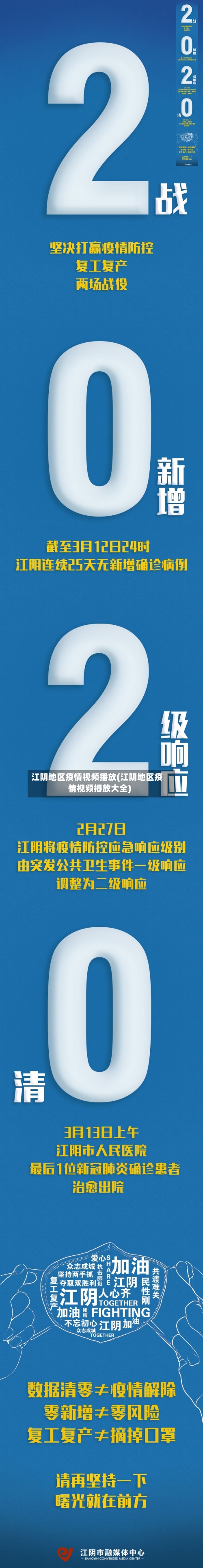 江阴地区疫情视频播放(江阴地区疫情视频播放大全)