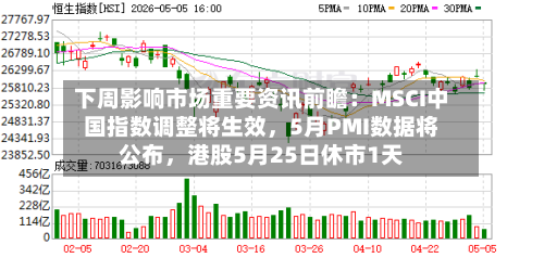 下周影响市场重要资讯前瞻：MSCI中国指数调整将生效，5月PMI数据将公布，港股5月25日休市1天