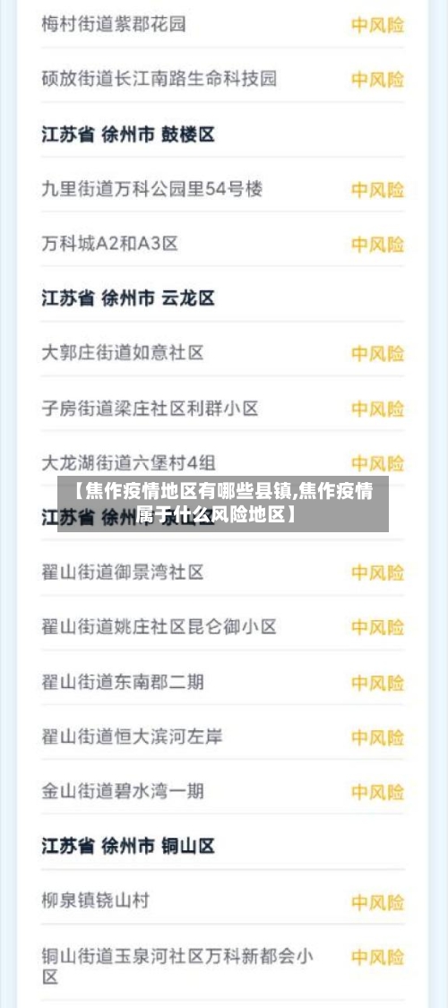【焦作疫情地区有哪些县镇,焦作疫情属于什么风险地区】