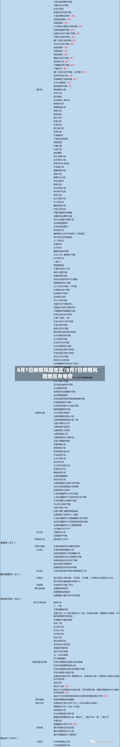 8月7日疫情风险地区/8月7日疫情风险地区有哪些