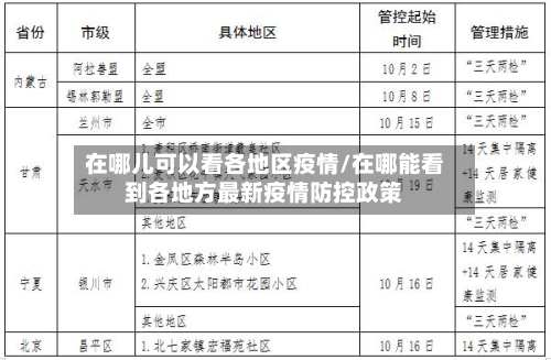 在哪儿可以看各地区疫情/在哪能看到各地方最新疫情防控政策