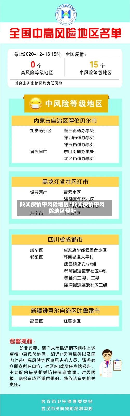 顺义疫情中风险地区/顺义疫情中风险地区最新