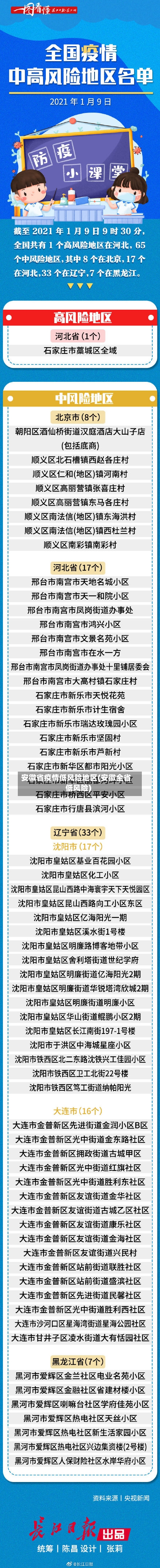 安徽省疫情低风险地区(安徽全省低风险)
